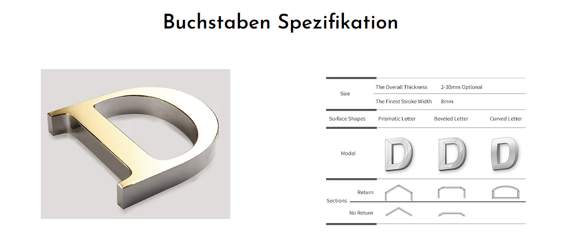 Beispiel 1